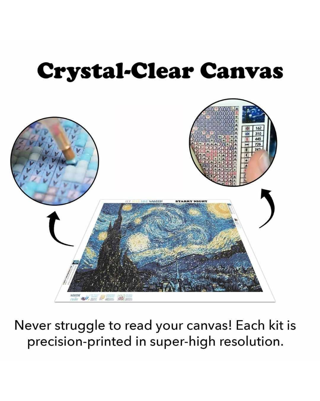 Eiffel Tower Gem Painting Kit